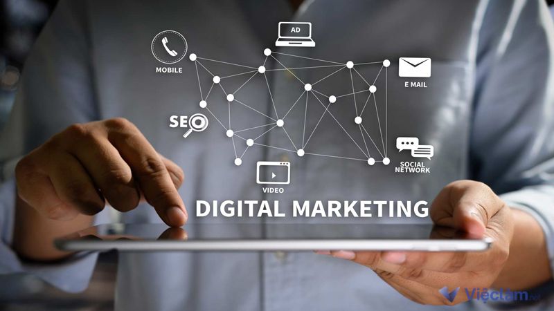 Digital Marketing 