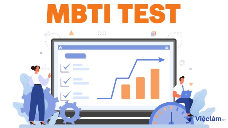 Gợi ý bài test MBTI miễn phí