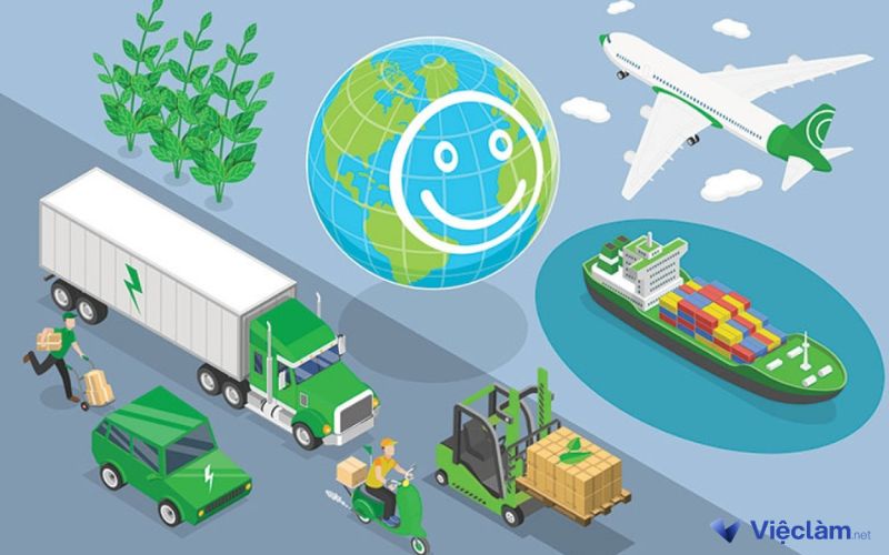 Mẫu kết luận báo cáo thực tập ngành Logistics