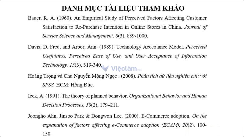 Danh mục tài liệu tham khảo