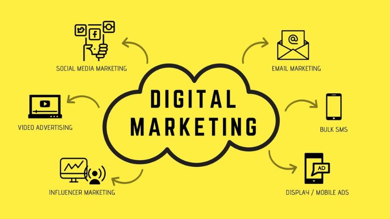 1. Kiến thức, kinh nghiệm về Digital Marketing