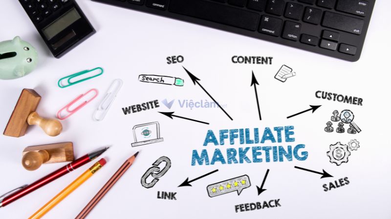 Affiliate Marketing - Việc làm thêm tại nhà không mất phí