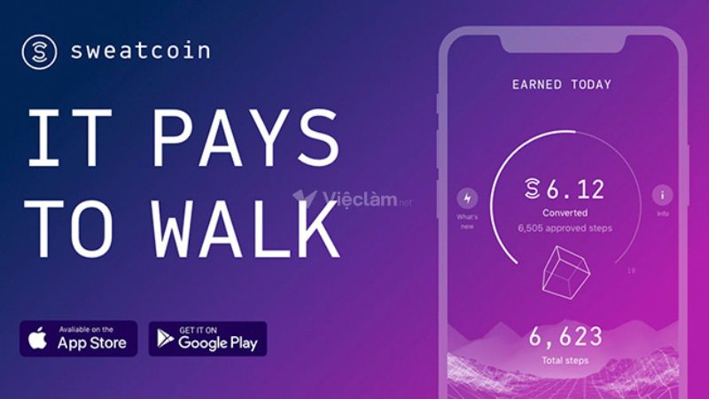 Sweatcoin - Ứng dụng kiếm tiền online không cần vốn, chỉ cần có sức đi bộ - Nguồn: Internet