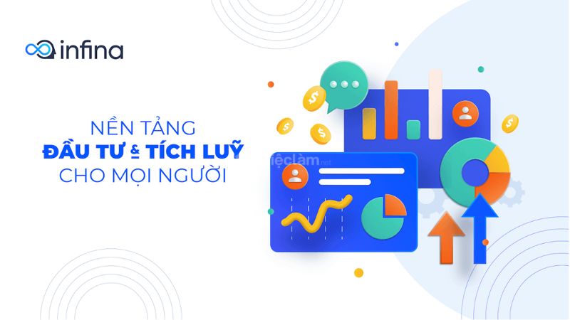 Đầu tư và tích lũy hiệu quả cùng ứng dụng Infina - Nguồn: Internet