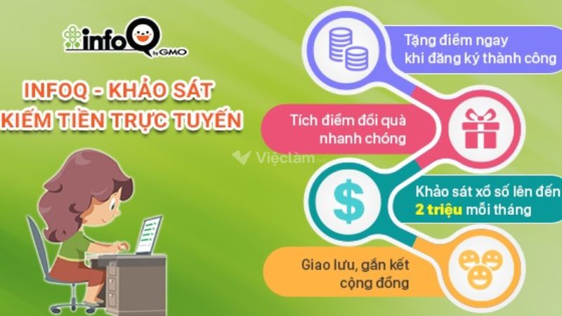 15. Infoq.vn