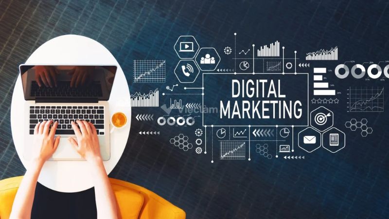 Kiến thức chuyên môn về Marketing