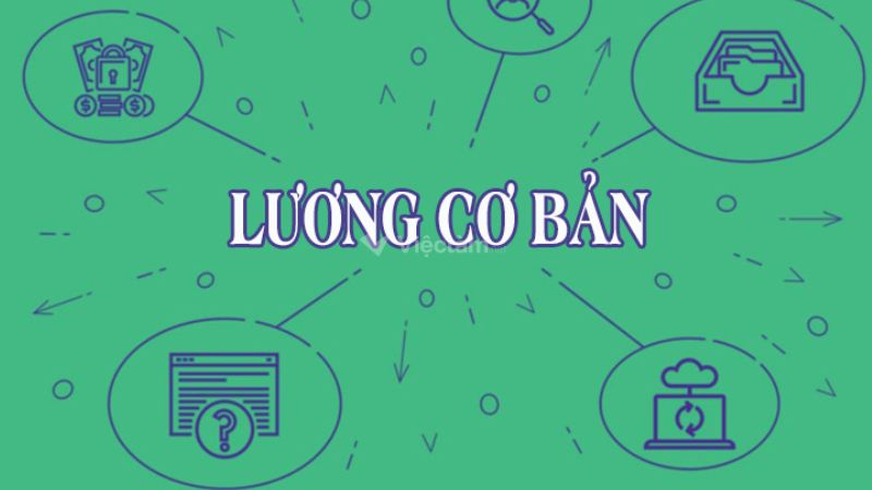 Lương cơ bản là gì?