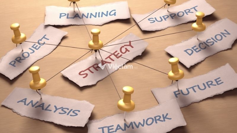 Headhunter là gì? Tìm hiểu chi tiết về "nghề săn đầu người" tại Việt Nam Xây dựng chiến lược marketing và mở rộng khách hàng