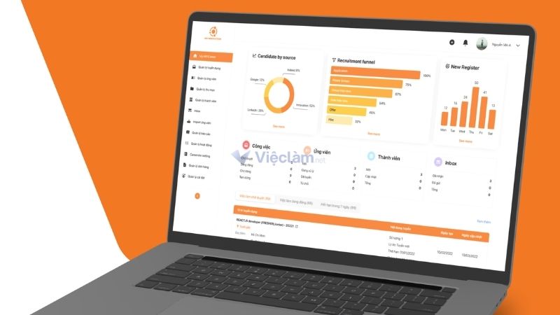 Top 15 phần mềm quản lý tuyển dụng được tin dùng nhất hiện nay Talent Solution là một nền tảng tuyển dụng tích hợp