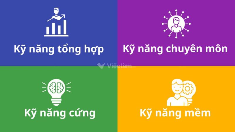 Top các kỹ năng trong CV giúp chinh phục nhà tuyển dụng Phân loại các kỹ năng khi trình bày trong CV