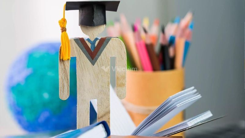 Hãy đưa ra những mục tiêu phù hợp với tiêu chí tuyển dụng vị trí cụ thể trong ngành giáo dục