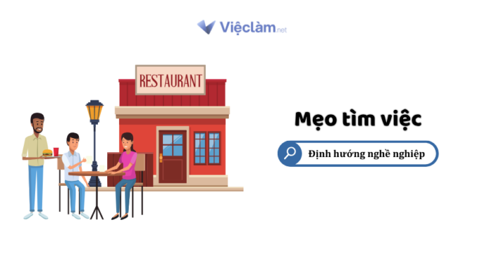 Ngành F&B là gì?