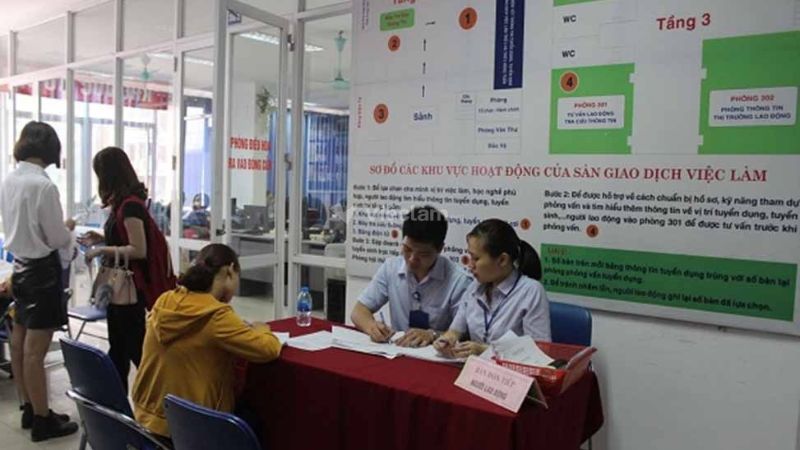 Trách nhiệm của trung tâm giới thiệu việc làm