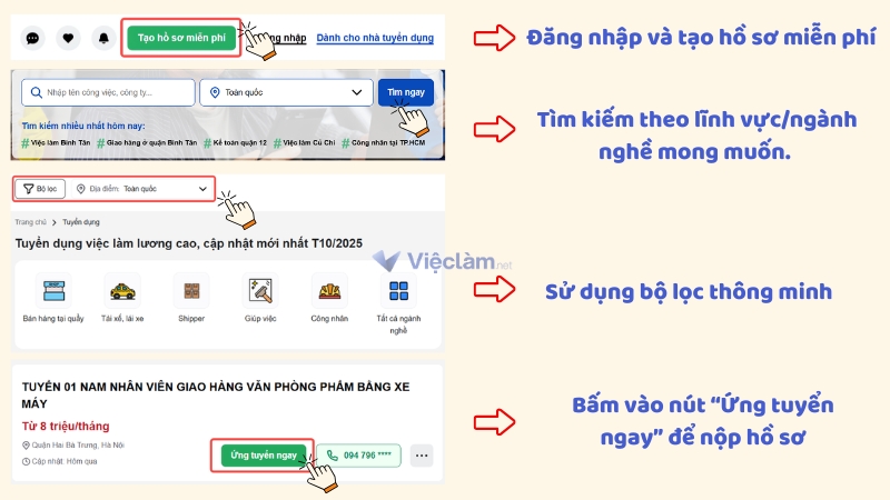 Danh sách các trung tâm giới thiệu việc làm tại Ninh Thuận và thông tin liên hệ Hướng dẫn tìm việc làm uy tín, chất lượng trên Vieclam.net