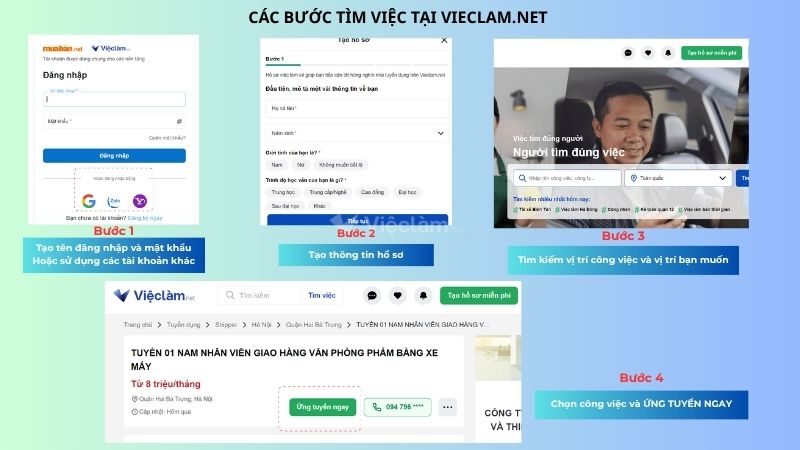 Danh sách các trung tâm giới thiệu việc làm Tiền Giang và thông tin liên hệ Các bước tìm kiếm việc làm tại Vieclam.net.