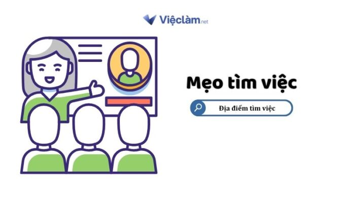 Danh sách các trung tâm giới thiệu việc Lai Châu