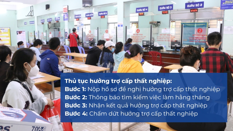 Địa điểm nộp hồ sơ bảo hiểm thất nghiệp tại Quận Gò Vấp, TP HCM Thủ tục 4 bước hưởng trợ cấp thất nghiệp