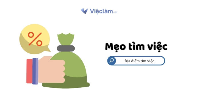 Địa điểm nộp hồ sơ bảo hiểm thất nghiệp tại Quận 4, TP HCM