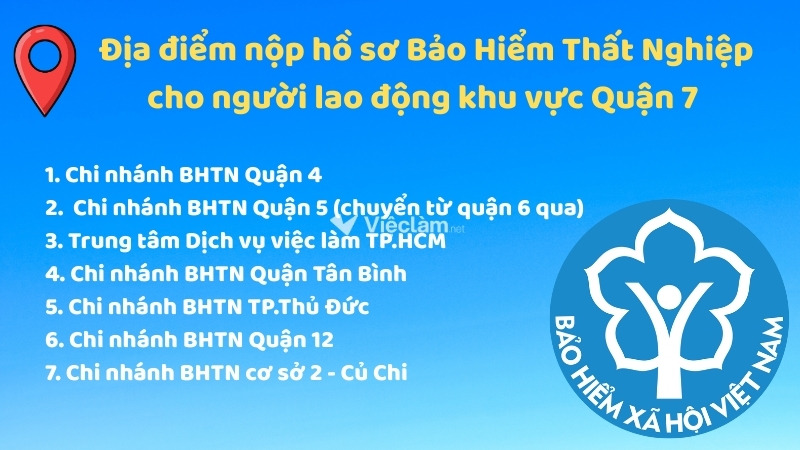 Địa điểm nộp hồ sơ bảo hiểm thất nghiệp tại Quận 7, TP HCM Địa điểm nộp hồ sơ Bảo Hiểm Thất Nghiệp cho người lao động khu vực Quận 7