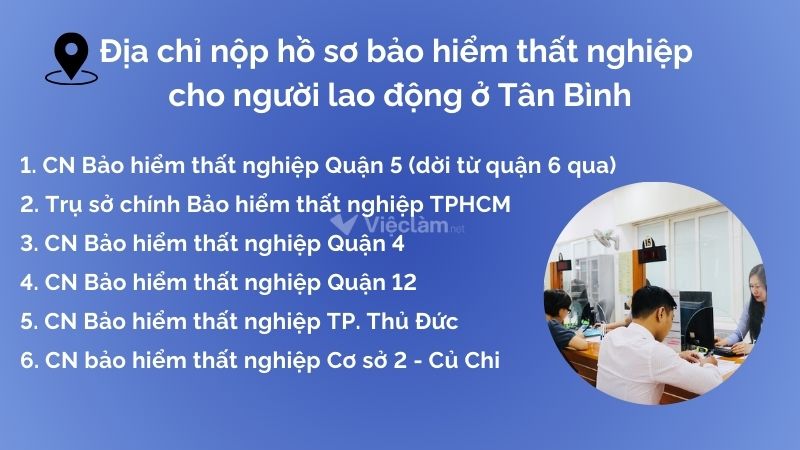 Danh sách địa điểm nộp hồ sơ hưởng BHTN cho người lao động Quận Tân Bình