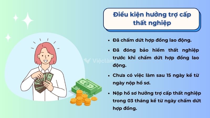 Địa điểm nộp hồ sơ bảo hiểm thất nghiệp tại Quận 11, TP HCM Các điều kiện để hưởng trợ cấp thất nghiệp
