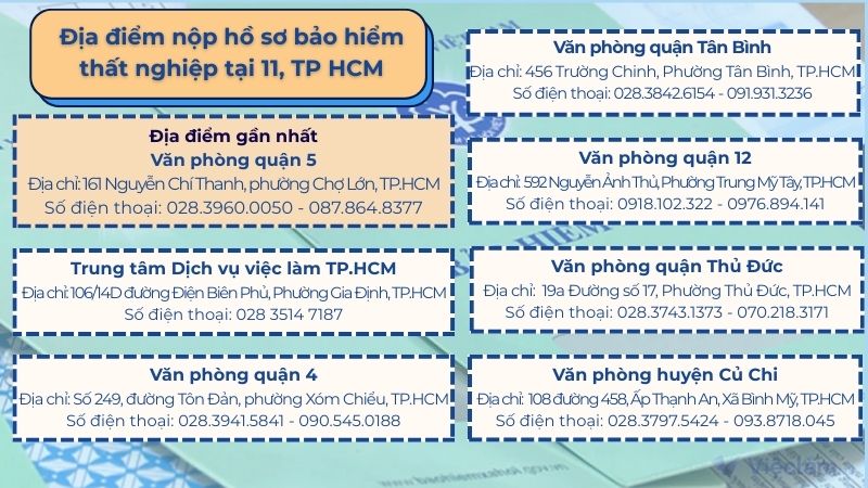 Địa điểm nộp hồ sơ bảo hiểm thất nghiệp tại Quận 11, TP HCM Điểm hồ sơ đề nghị hưởng trợ cấp thất nghiệp cho người lao động quận 11