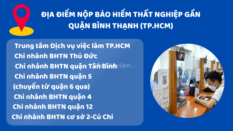 Một số địa điểm nộp hồ sơ bảo hiểm thất nghiệp gần quận Bình Thạnh (TP.HCM)