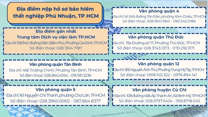 Điểm hồ sơ đề nghị hưởng trợ cấp thất nghiệp cho người lao động Phú Nhuận