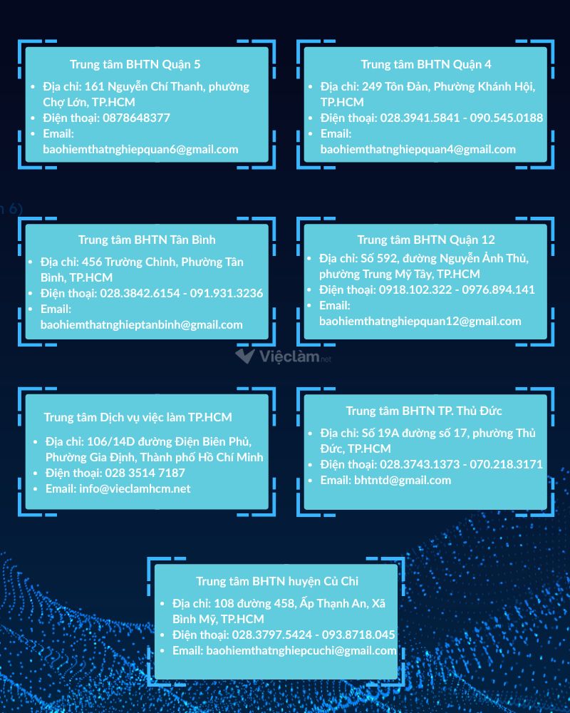 Địa điểm nộp hồ sơ bảo hiểm thất nghiệp Quận 5, TP HCM Thông tin liên hệ các địa điểm nộp hồ sơ bảo hiểm thất nghiệp quận 5