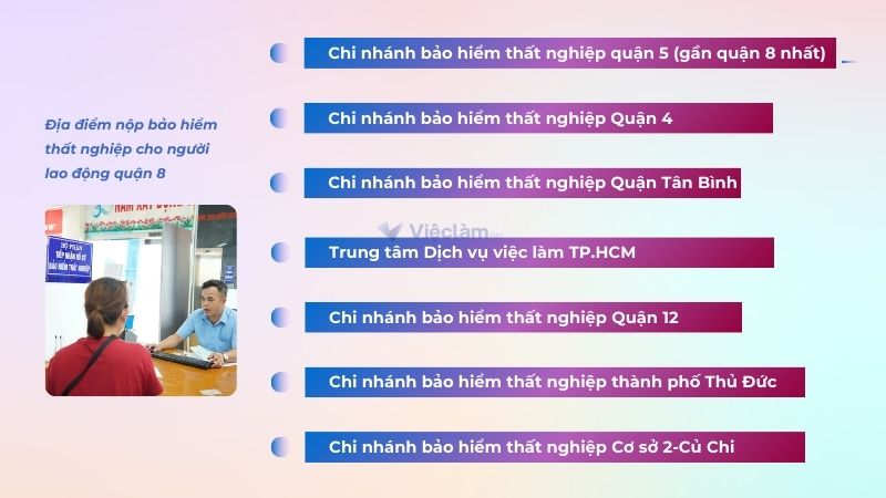 Địa điểm nộp hồ sơ bảo hiểm thất nghiệp tại Quận 8, TP HCM Địa điểm nộp hồ sơ bảo hiểm thất nghiệp Quận 8