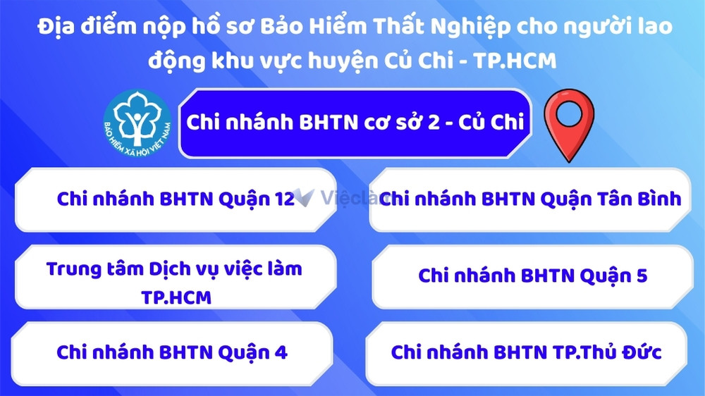 Địa điểm nộp hồ sơ bảo hiểm thất nghiệp tại Củ Chi, TP HCM Địa điểm nộp hồ sơ Bảo Hiểm Thất Nghiệp cho người lao động khu vực huyện Củ Chi - TP.HCM