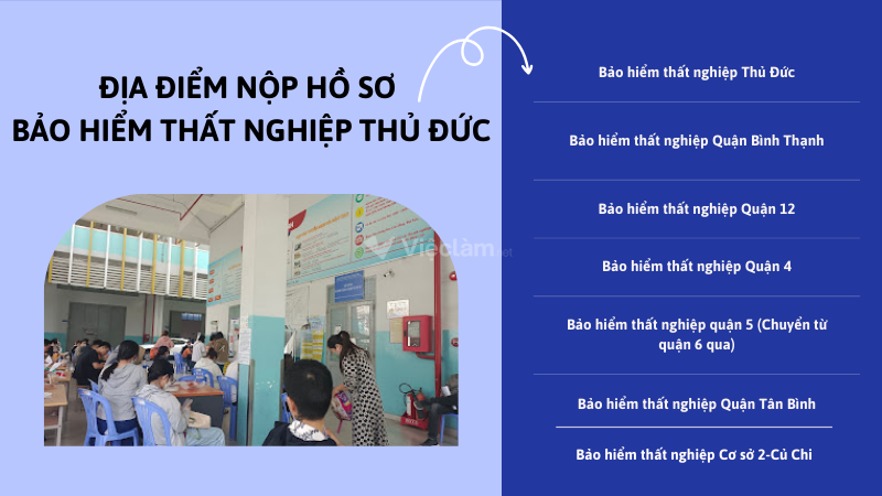 Địa điểm nộp hồ sơ bảo hiểm thất nghiệp tại Thủ Đức, TP HCM Tìm hiểu các địa điểm nộp bảo hiểm thất nghiệp Thủ Đức - TP.HCM