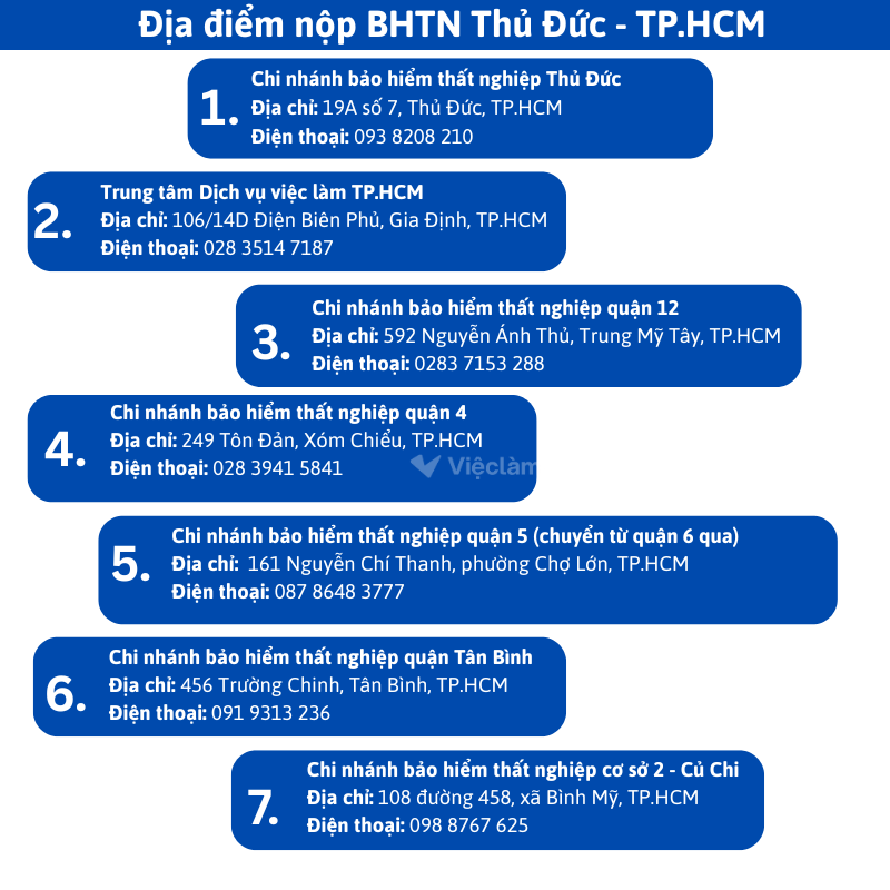 Địa điểm nộp hồ sơ bảo hiểm thất nghiệp tại Thủ Đức, TP HCM Các địa điểm nộp hồ sơ BHTN gần Thủ Đức (TP.HCM)