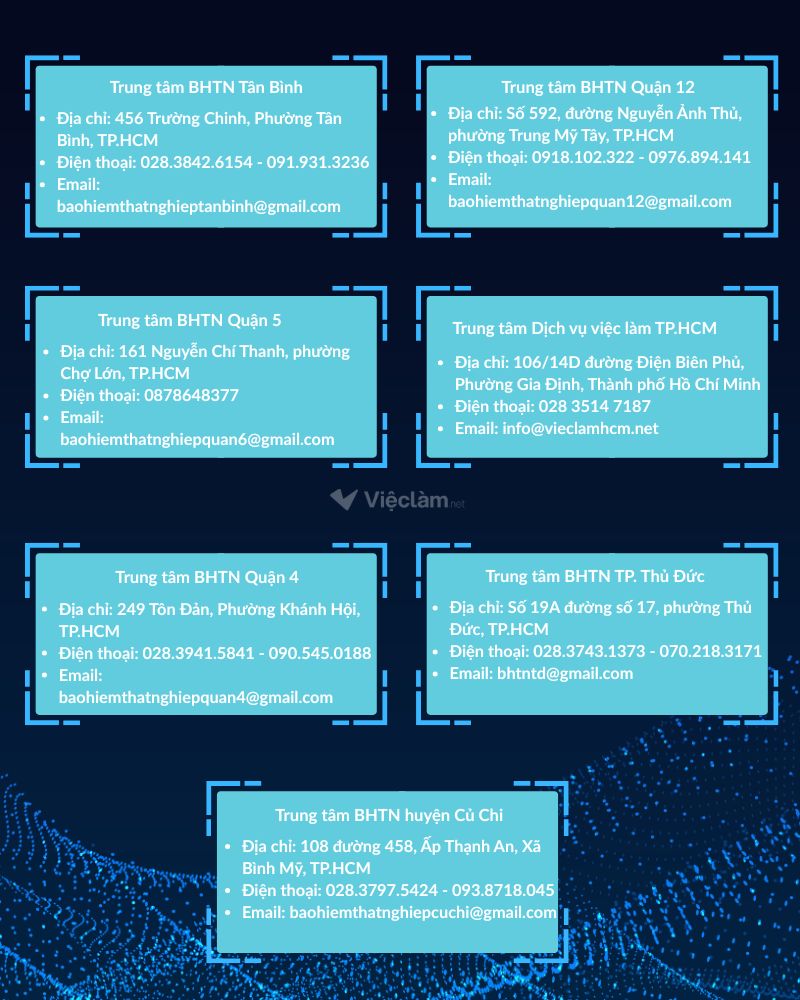 Địa điểm nộp hồ sơ bảo hiểm thất nghiệp Quận Bình Tân, TP HCM Thông tin liên hệ các địa điểm nộp hồ sơ bảo hiểm thất nghiệp quận Bình Tân