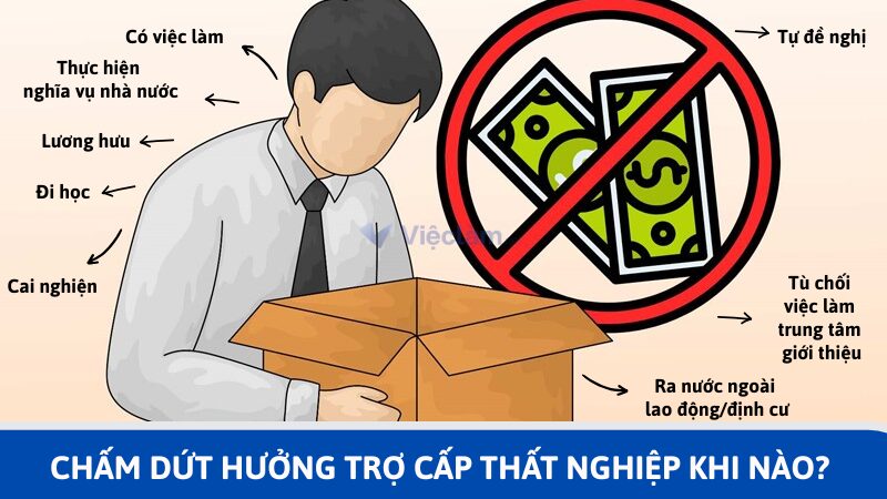 Một số trường hợp chấm dứt hưởng trợ cấp thất nghiệp