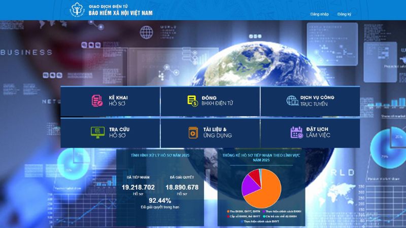 Bảo hiểm xã hội huyện Thường Tín: Địa chỉ và thông tin liên hệ làm thủ tục online tại Cổng dịch vụ công