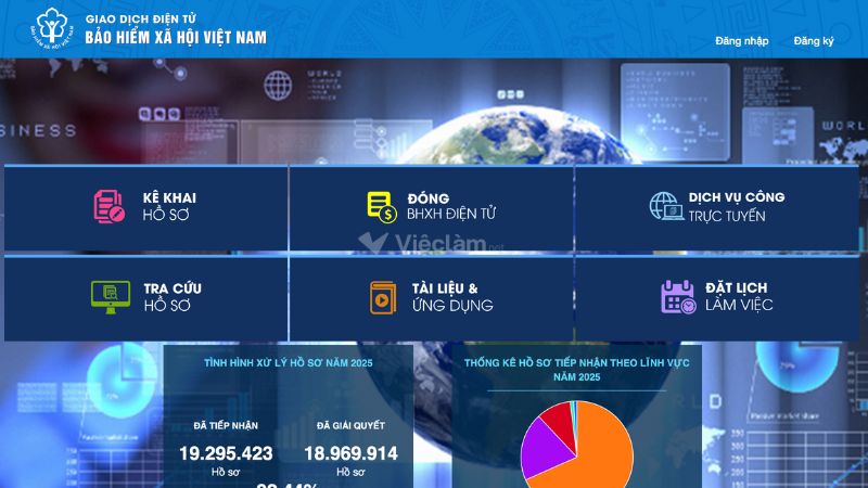 Thực hiện các thủ tục BHXH trên Cổng giao dịch điện tử BHXH Việt Nam