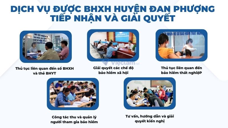 Bảo hiểm xã hội huyện Đan Phượng: Địa chỉ và thông tin liên hệ Các dịch vụ, thủ tục được giải quyết tại BHXH huyện Đan Phượng.