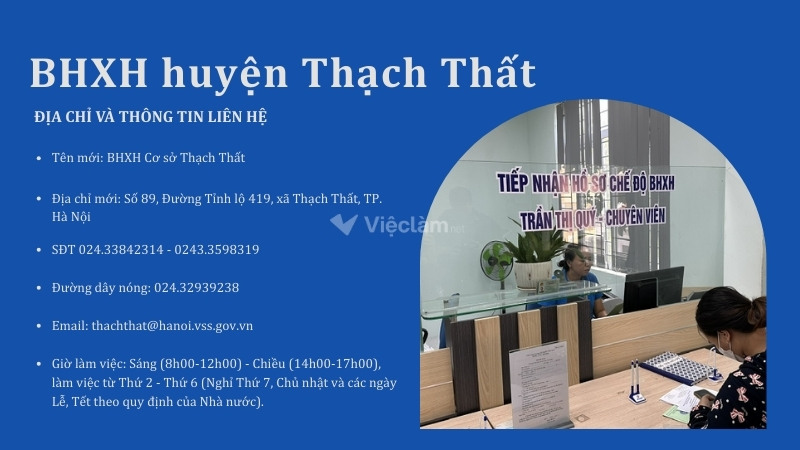 Địa chỉ và thông tin liên hệ BHXH huyện Thạch Thất