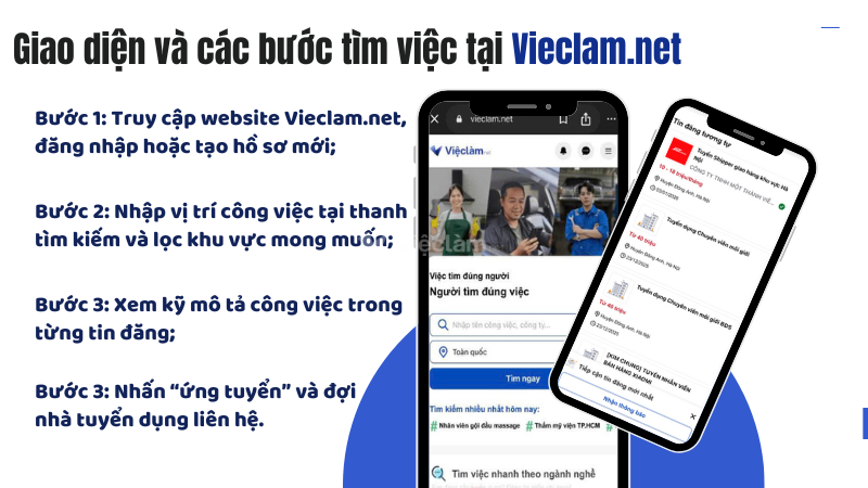 Giao diện và các bước tìm việc tại website Vieclam.net