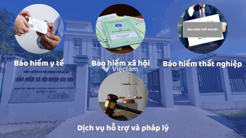 Người dân có thể liên hệ BHXH huyện Sóc Sơn để giải quyết chế độ BHXH, BHYT hoặc BHTN