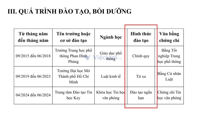 Xác định đúng hình thức đào tạo theo quy định hành chính