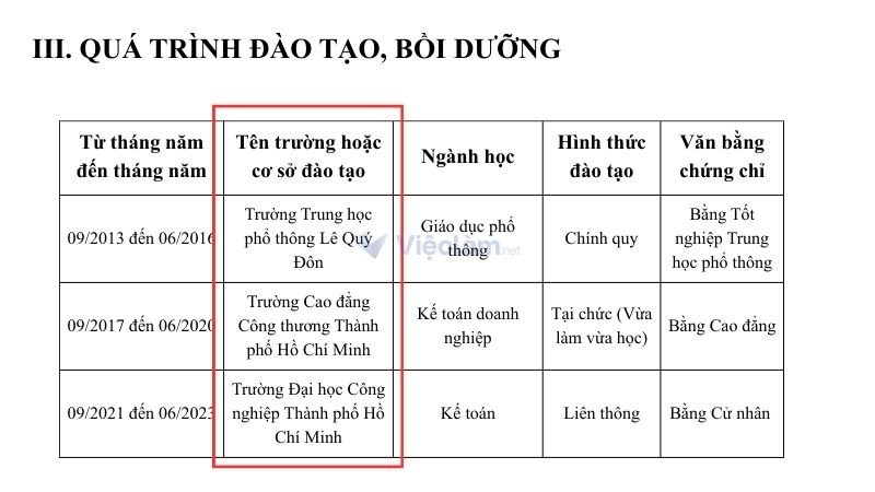 Ghi tên trường hoặc cơ sở đào tạo đầy đủ