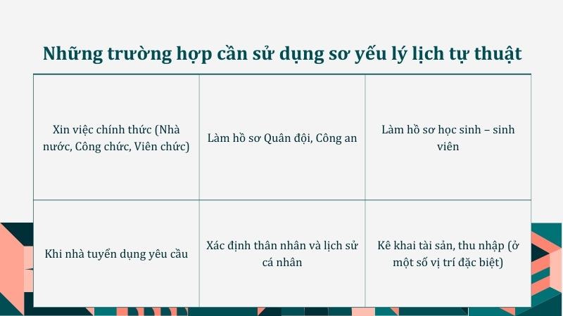 Những trường hợp cần sử dụng sơ yếu lý lịch tự thuật