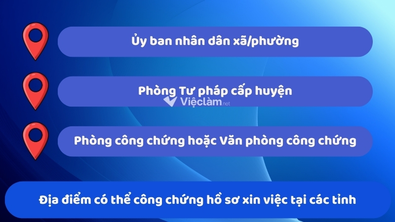 Địa điểm có thể công chứng hồ sơ xin việc tại các tỉnh