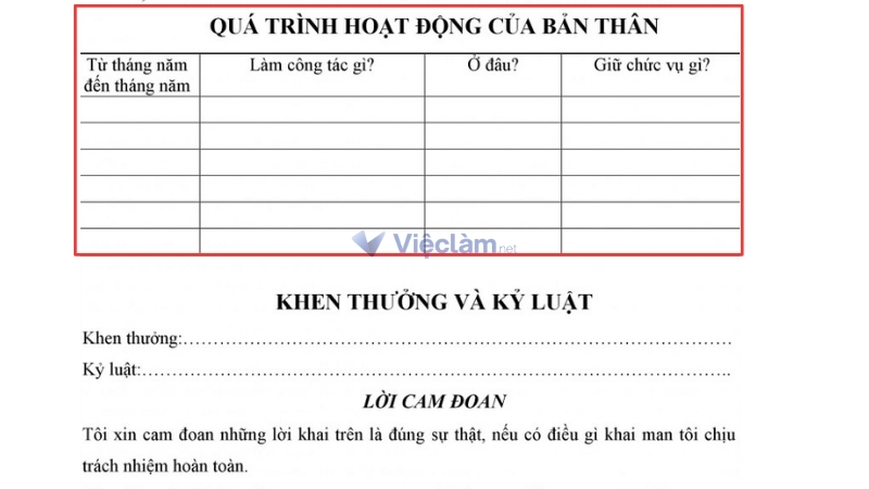Quá trình bản thân trong sơ yếu lý lịch