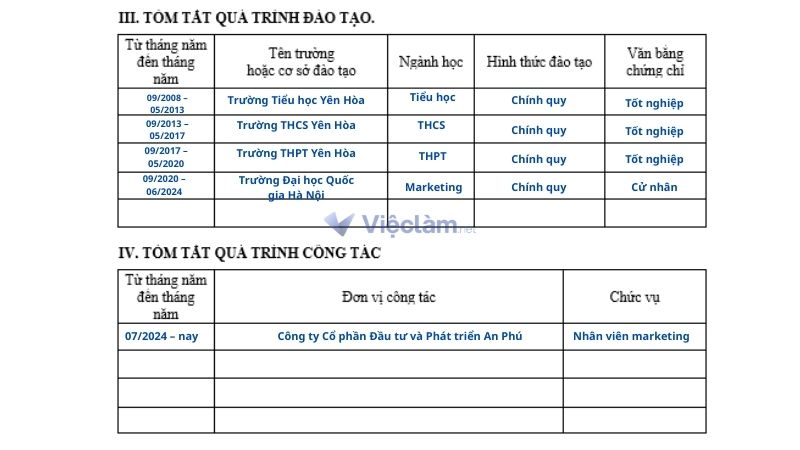 Cách ghi quá trình bản thân đối với người xin việc làm 
