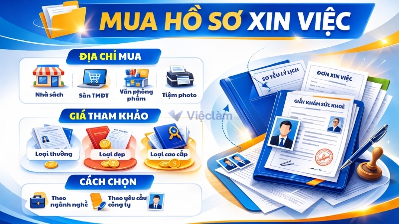 Địa chỉ mua hồ sơ xin việc, giá thành và cách chọn loại hồ sơ phù hợp