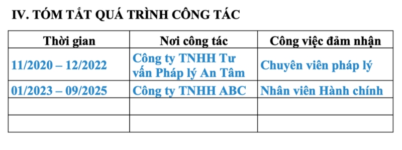 Hướng dẫn viết phần quá trình công tác trong sơ yếu lý lịch tự thuật