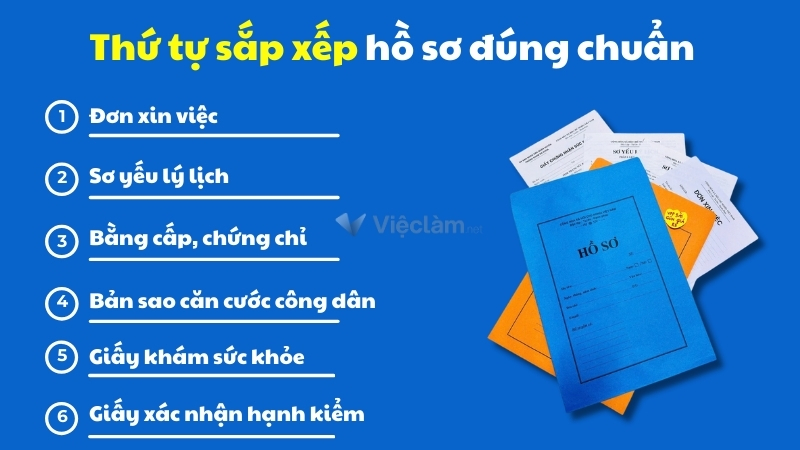 Thứ tự sắp xếp các giấy tờ trong hồ sơ xin việc 